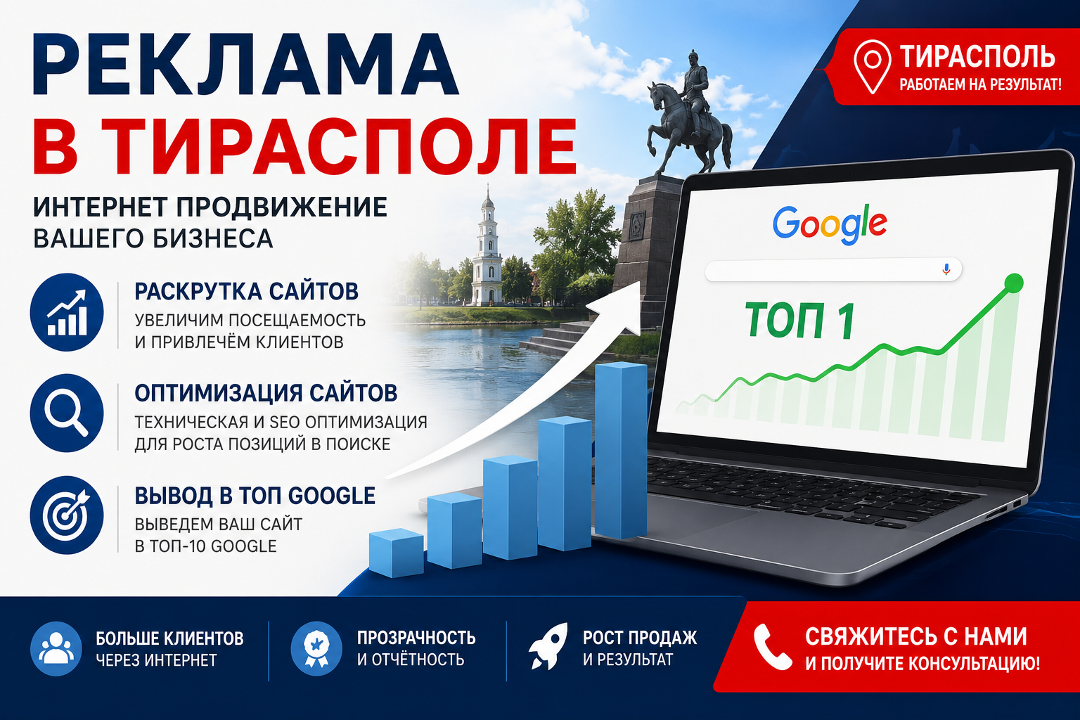 Продвижение компании в интернете Тирасполь – Под ключ