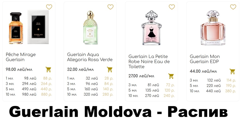Guerlain на Распив Кишинев — Купить Оригинальные Духи