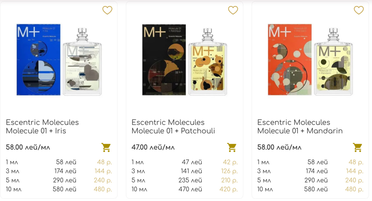 Нишевые Духи Дубоссары ⭐️ Онлайн Магазин Распива Оригинальной Парфюмерии